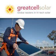 Greatcell Solar Limited Strategic Investment to Facilitate Prototype ...