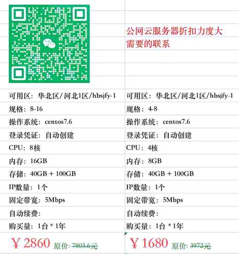 How to Convert Table to JSON in T-SQL 的图像结果
