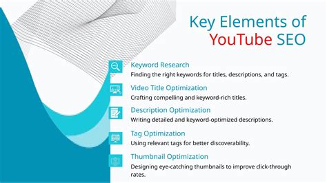 Get the Best YouTube SEO Services -JSiTHub | PPTX