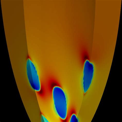 Image result for Transmembrane Potential