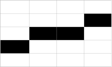 Image result for Bresenham's Line Algorithm Implementation