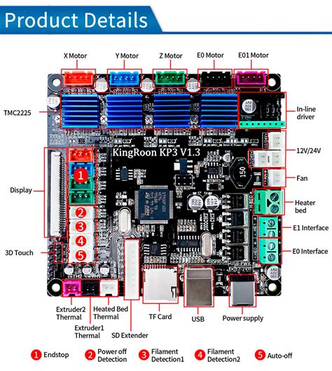 KINGROON KP3S V1.3 in-line driver