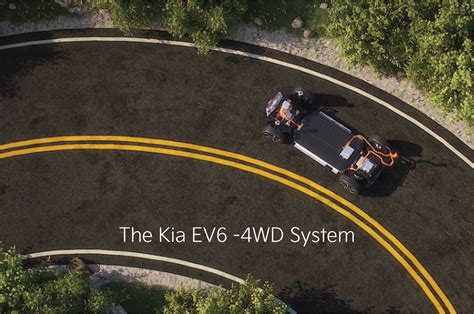 Kia EV6 | Electric Cars in India | Book Now!