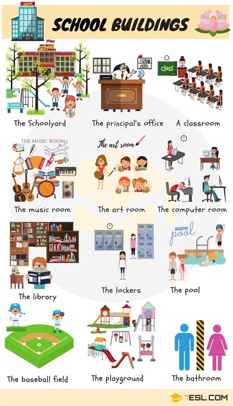 School Vocabulary Words | School Objects with Pictures • 7ESL