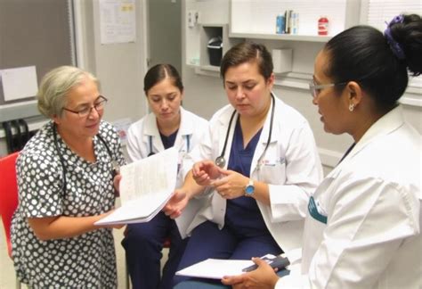 Image result for Examples of Picot Questions