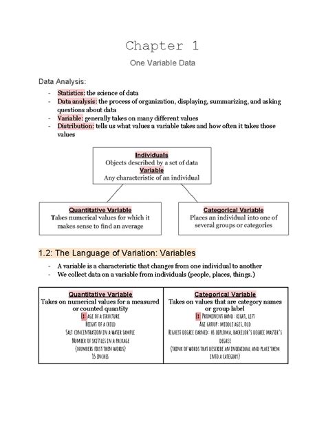 Image result for AP Statistics Homework