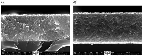 Effect of Annealing in Air on the Structural and Optical Properties and ...