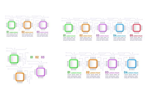 Technology Chart 的图像结果