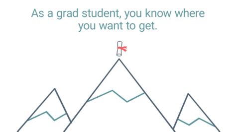 Image result for Python Validity