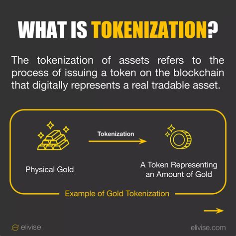 Image result for Tokenization Benefits