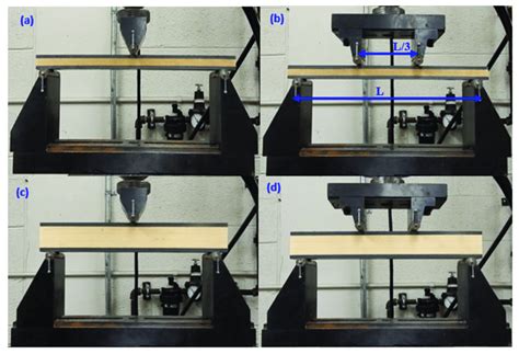 Standard Code for Three Point Flexural Test 的图像结果