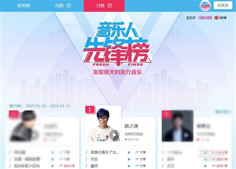2019最火歌曲排行榜_抖音热门歌曲排行榜 2019年抖音最火的歌曲排行榜(3)_中国排行网