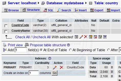 Image result for Tutorial Database MySQL phpMyAdmin