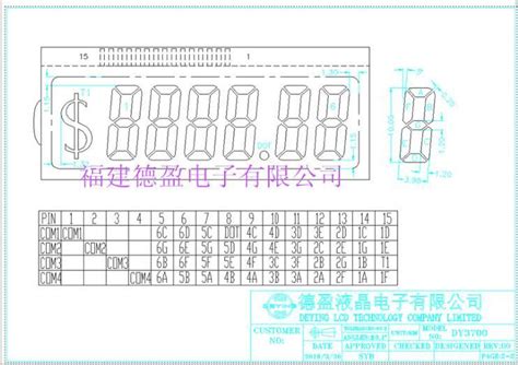 Image result for Segment Code LCD