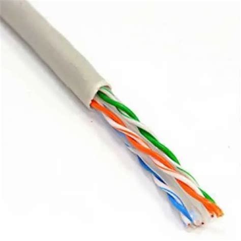 CHETAN Electronic Wires And Cables - SGI Wires & Cables Manufacturer ...