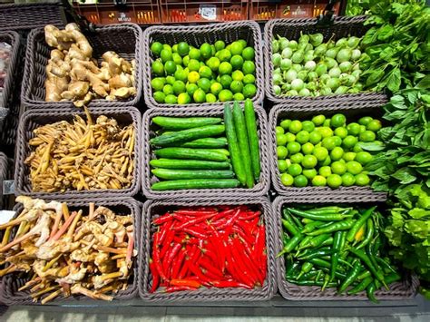 Fruit Market 的图像结果