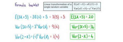 Image result for IB Aisl Random Variables