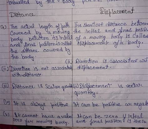 Give difference between displacement and distance - Brainly.in