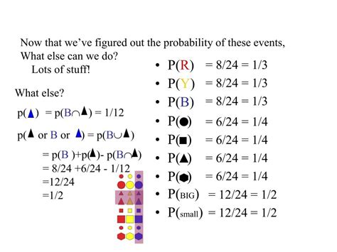 Conditional Probability Lecture 的图像结果