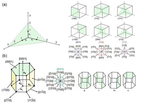 半導體 的图像结果