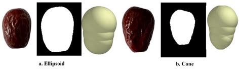 Analysis and Design of Operating Parameters of Floor-Standing Jujube ...