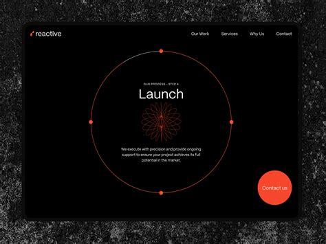 The Design Process 的图像结果