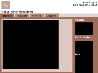 Image result for Basic Website Layout