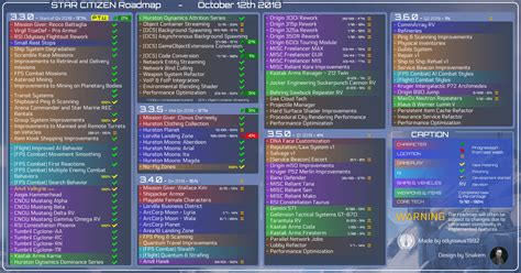Star Citizen Local Mapping 的图像结果