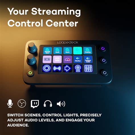 Buy Loupedeck Live S - The Streaming Console for Desktop Productivity ...