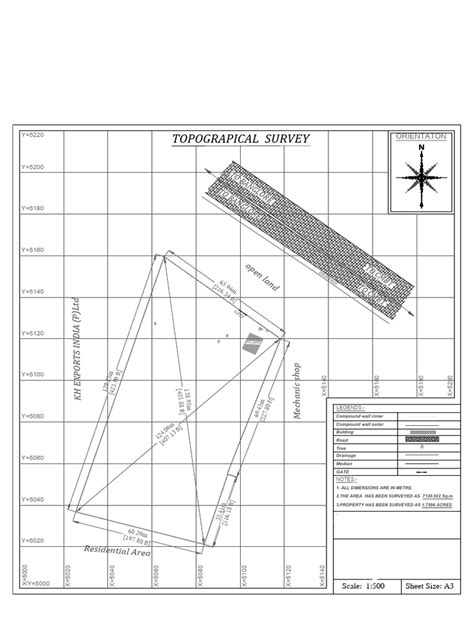 Image result for Survey Map for Mixed Methods