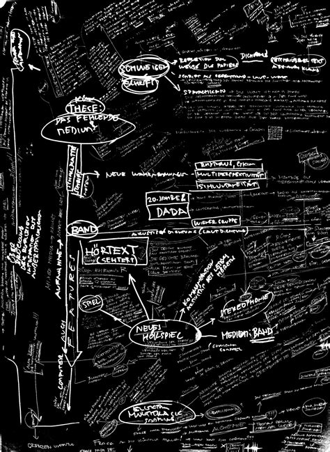 The lost poetic ego and the found language. Talk by Pavel Novotný | CRASH - Galerie Rudolfinum