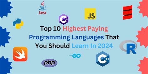 Best Program Language for Front End Dev and Web Dev 的图像结果