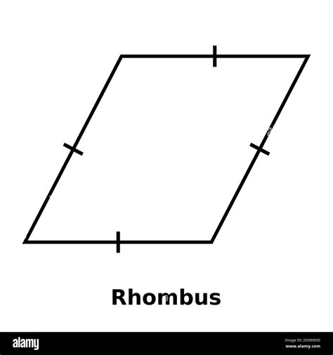 Rhombus Shape Rhombus? Diamond? Square? Rectangle? | MathMinds