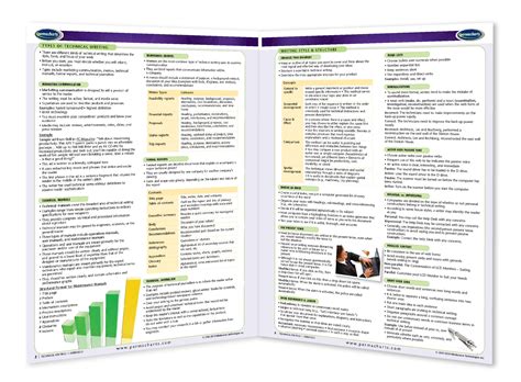 Image result for Technical Writing Tutorial