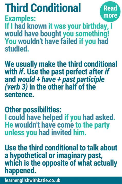 Image result for Third Conditional Easy English