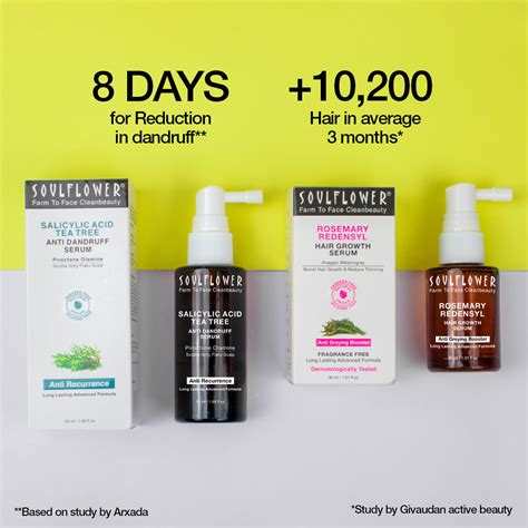 Anti Dandruff + Hair Growth Treatment – Soulflower.in