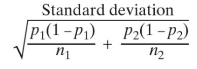 Image result for Applied Statistics Formulas