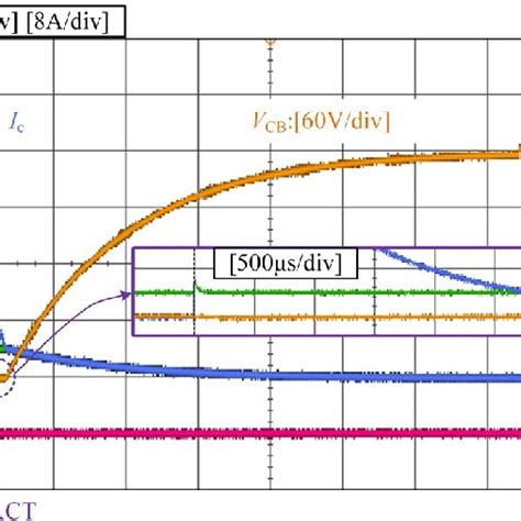 Bi Bi-Directional Algorithm 的图像结果