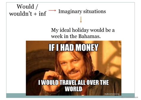 Image result for Second Conditional