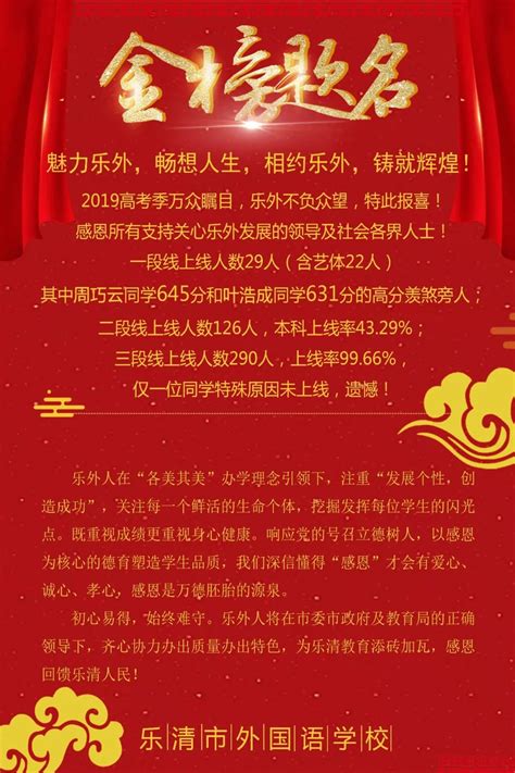 2019乐清市外国语学校录取分数线（附2019高考成绩喜报）,91中考网
