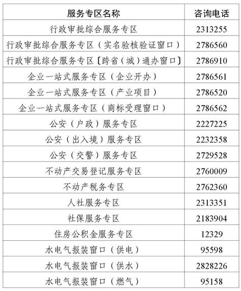 肇庆：128个“一件事”主题服务一次办成、全市通办_材料_政务_流程