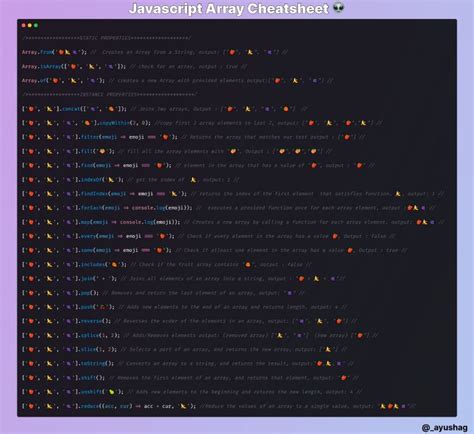Image result for JavaScript Array CheatBook