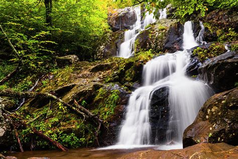 Image result for Waterfall Model in Matplotlib