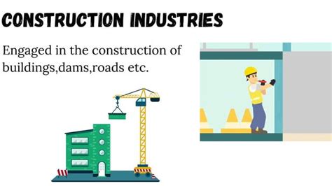 Industry Types 的图像结果