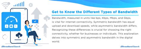 Types of Bandwidth 的图像结果