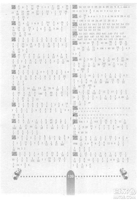 2018年海淀全新升级版口算题卡五年级上册数学参考答案 _答案圈