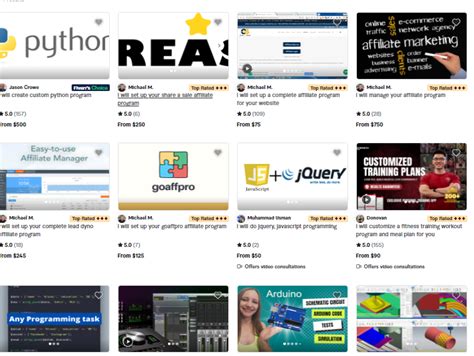 Image result for Programmers Platform