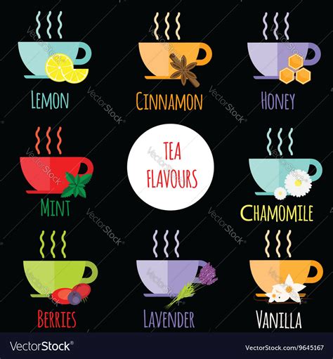 Resultado de imagen de different types of tea flavors