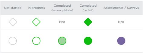 Code.org Lesson 3.11 的图像结果