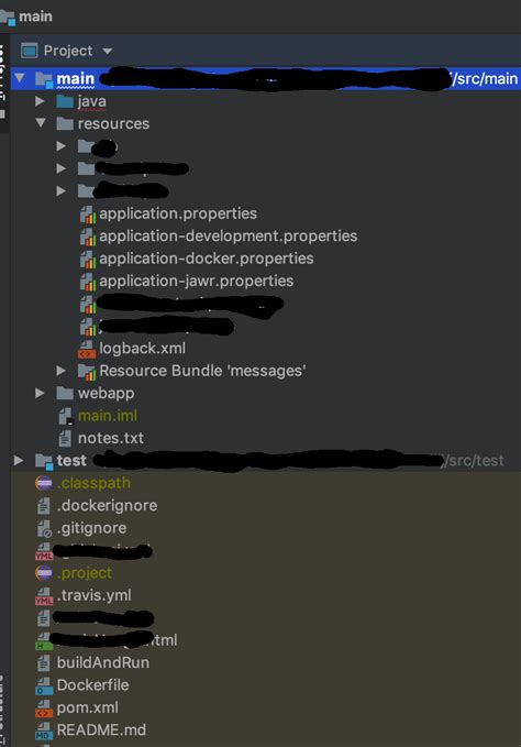 Image result for Spring Boot File Structure IntelliJ IDEA
